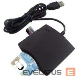 Converter Transcend  SMART CARD READER USB PC/SC Black 