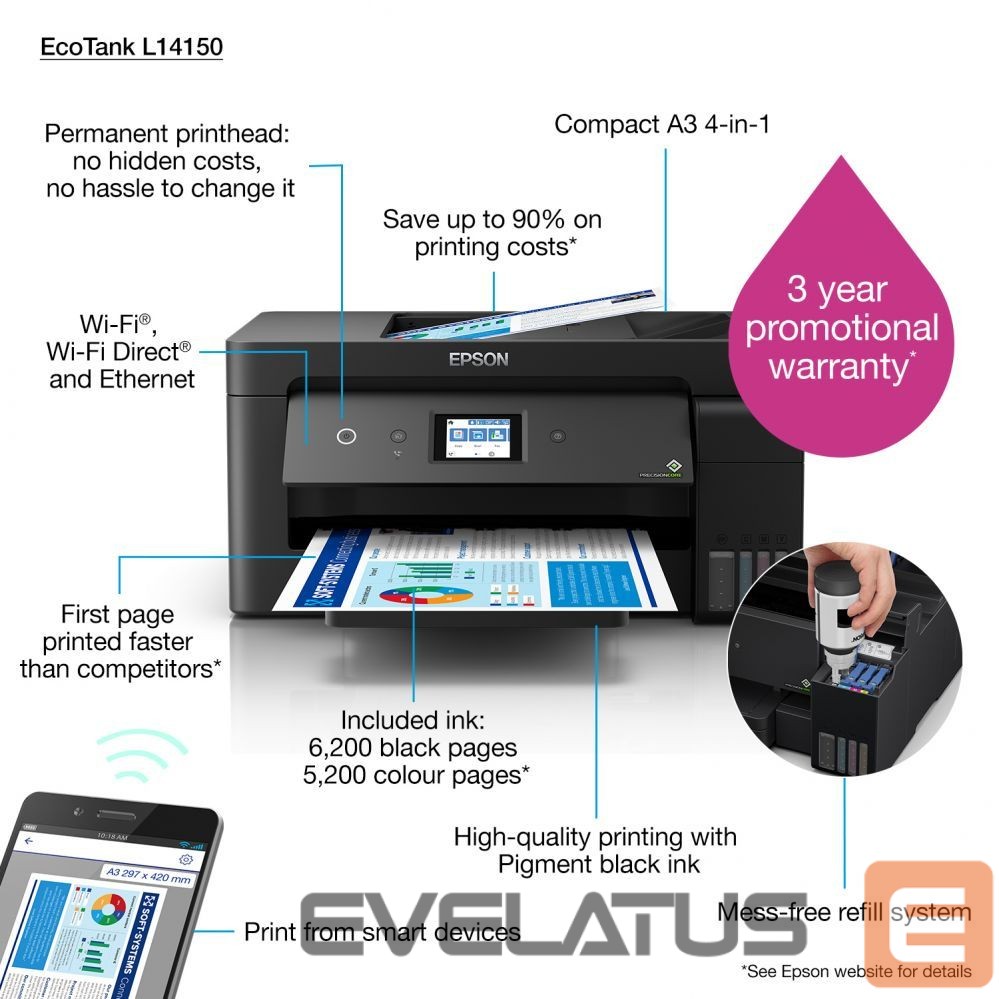 Printer EPSON EcoTank L14150 Colour, Inkjet, Multifunction Printer, A3+, Wi-Fi, Black