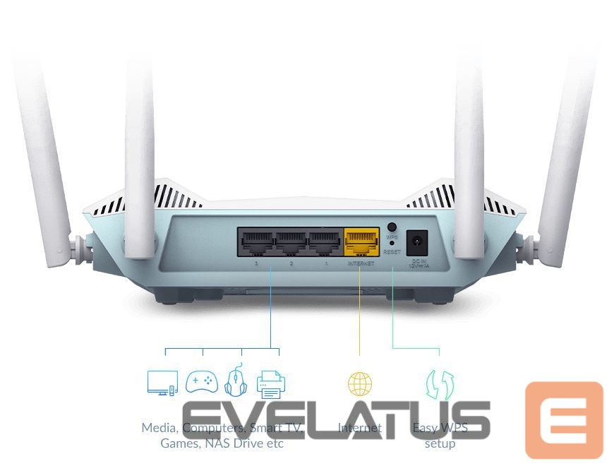 Routers D-link AX1500 Smart Router R15 802.11ax, 1200+300 Mbit/s, 10/100/1000 Mbit/s, Ethernet LAN (RJ-45) ports 3, Mesh Support Yes, MU-MiMO Yes, Antenna type 4xExternal