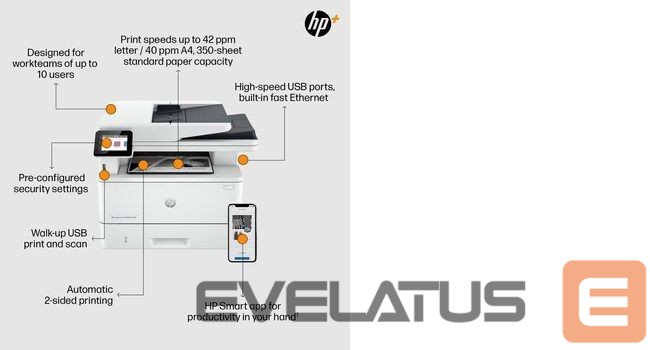 Printers HP HP LaserJet Pro MFP 4102fdn Printer