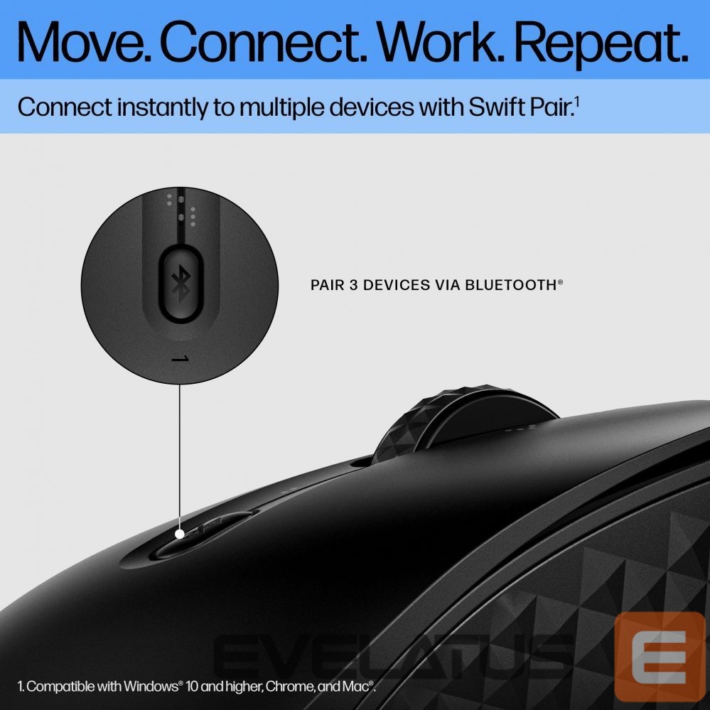 Computer accessories HP HP 425 Programmable Wireless Mouse