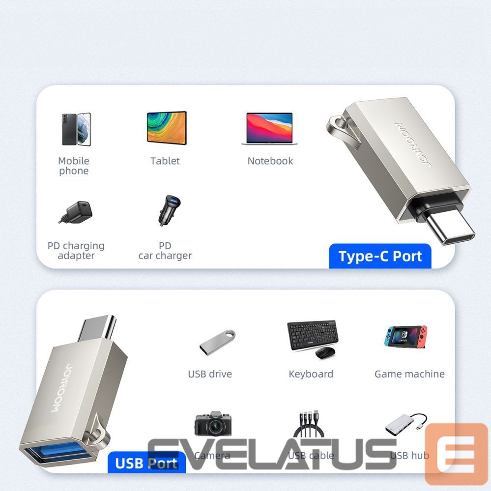 Adapter Joyroom Silver