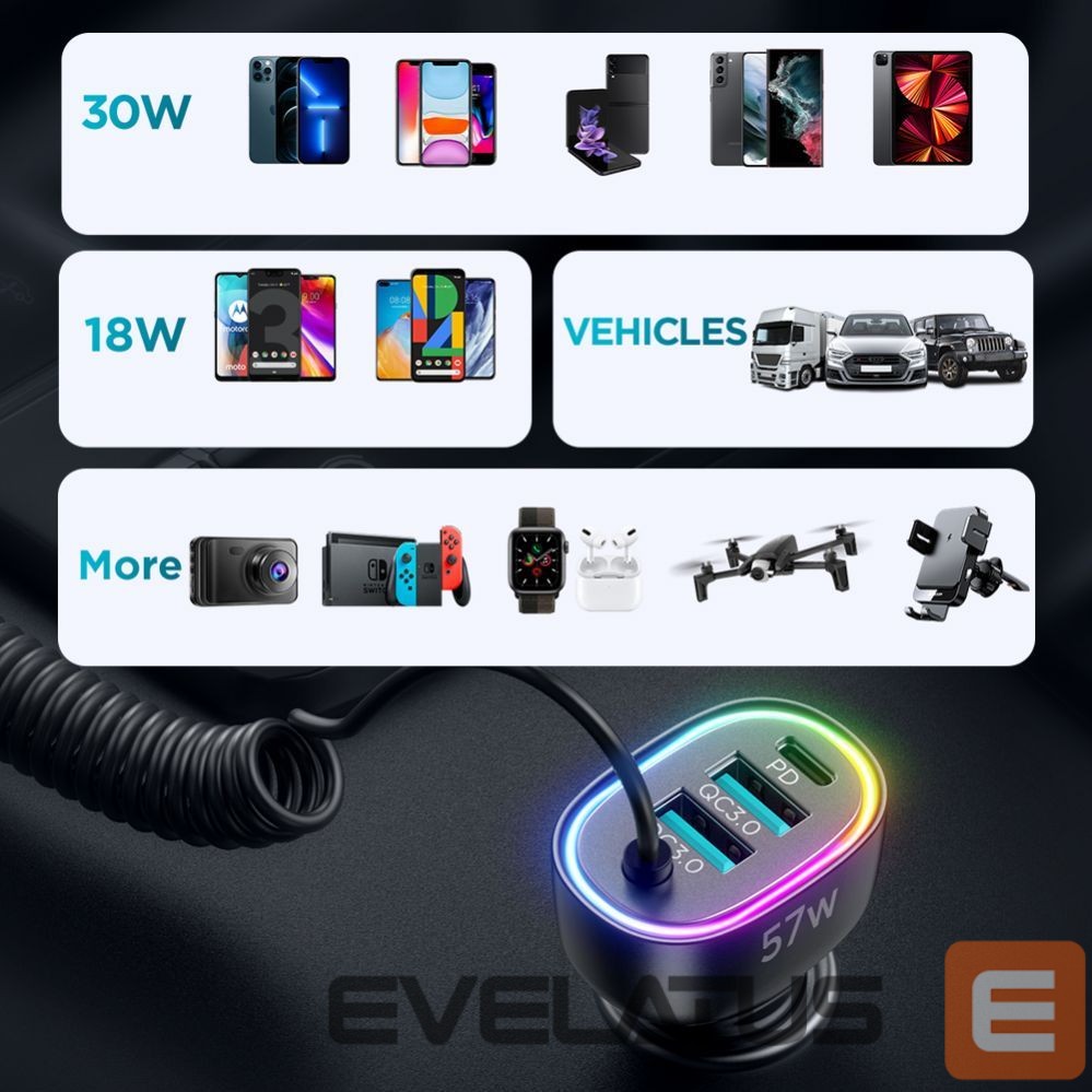 Cable Joyroom Lightning (male) || USB-A (female) || USB-C (female)