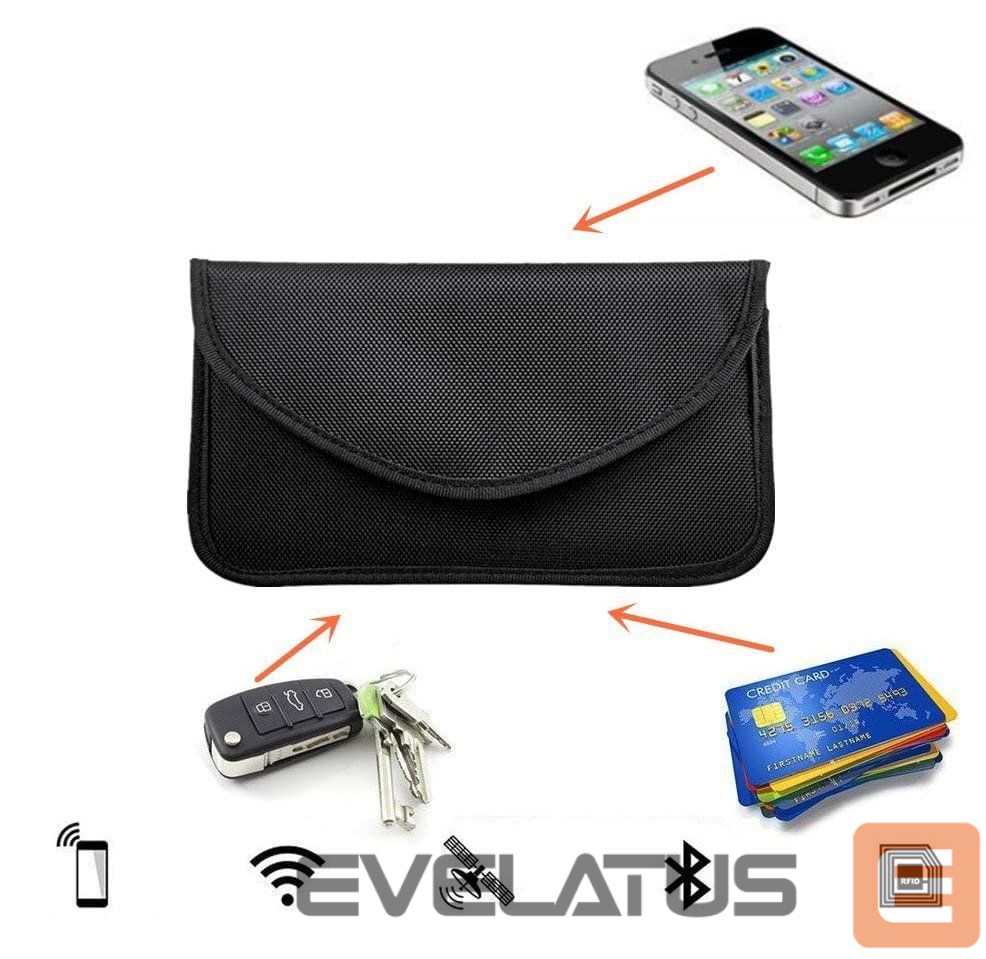 Other Hurtel Anti-theft Case for Car Keys Phone Radio Blocking Faraday Box Faraday Cage 20cm x 11cm Black