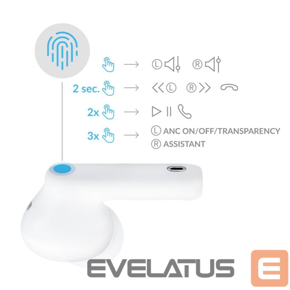 Other Phone Accessory 3MK 3mk LifePods in-ear wireless Bluetooth 5.3 ANC headphones - white