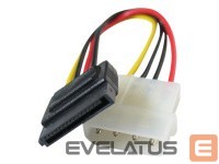 Converter Gembird  CC-SATA-PS  Serial ATA 15 