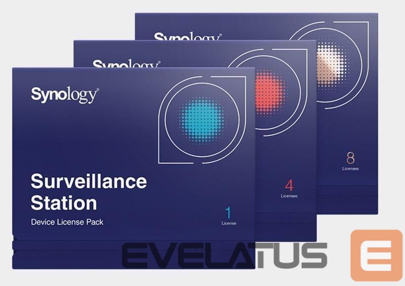 Hard Disk Drive NAS Synology SOFTWARE LIC /SURVEILLANCE/STATION PACK8 DEVICE