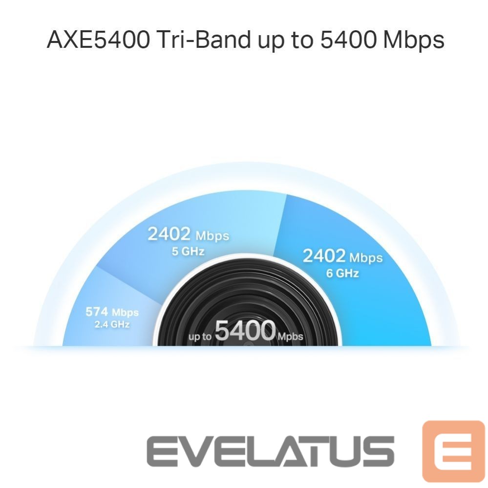 Routers TP-Link WRL MESH ROUTER 5400MBPS/DECO XE75 PRO(2-PACK)