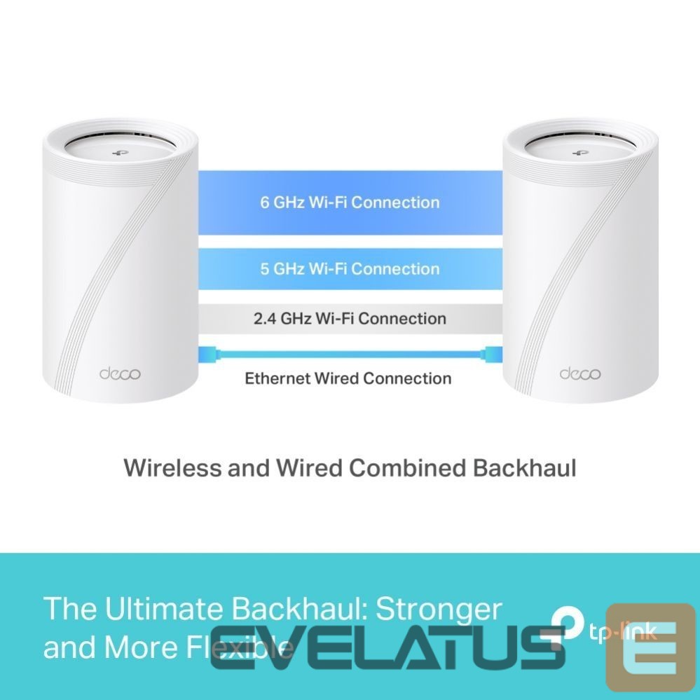 Routers TP-Link WRL MESH ROUTER 9300MBPS/DECO BE65(3-PACK)