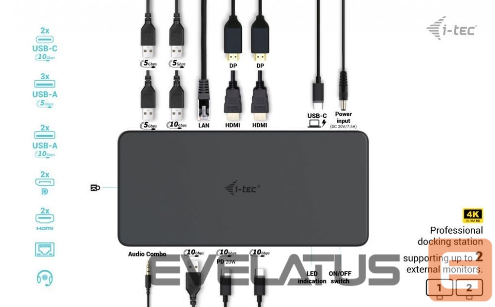 Computer accessories I-TEC I-TEC USB3.0/USB-C/TB 2x4K Pro Dock