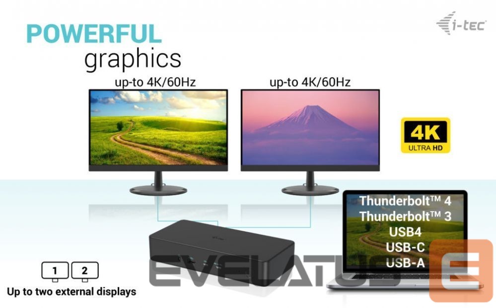 Computer accessories I-TEC I-TEC USB3.0/USB-C/TB 2x4K Pro Dock