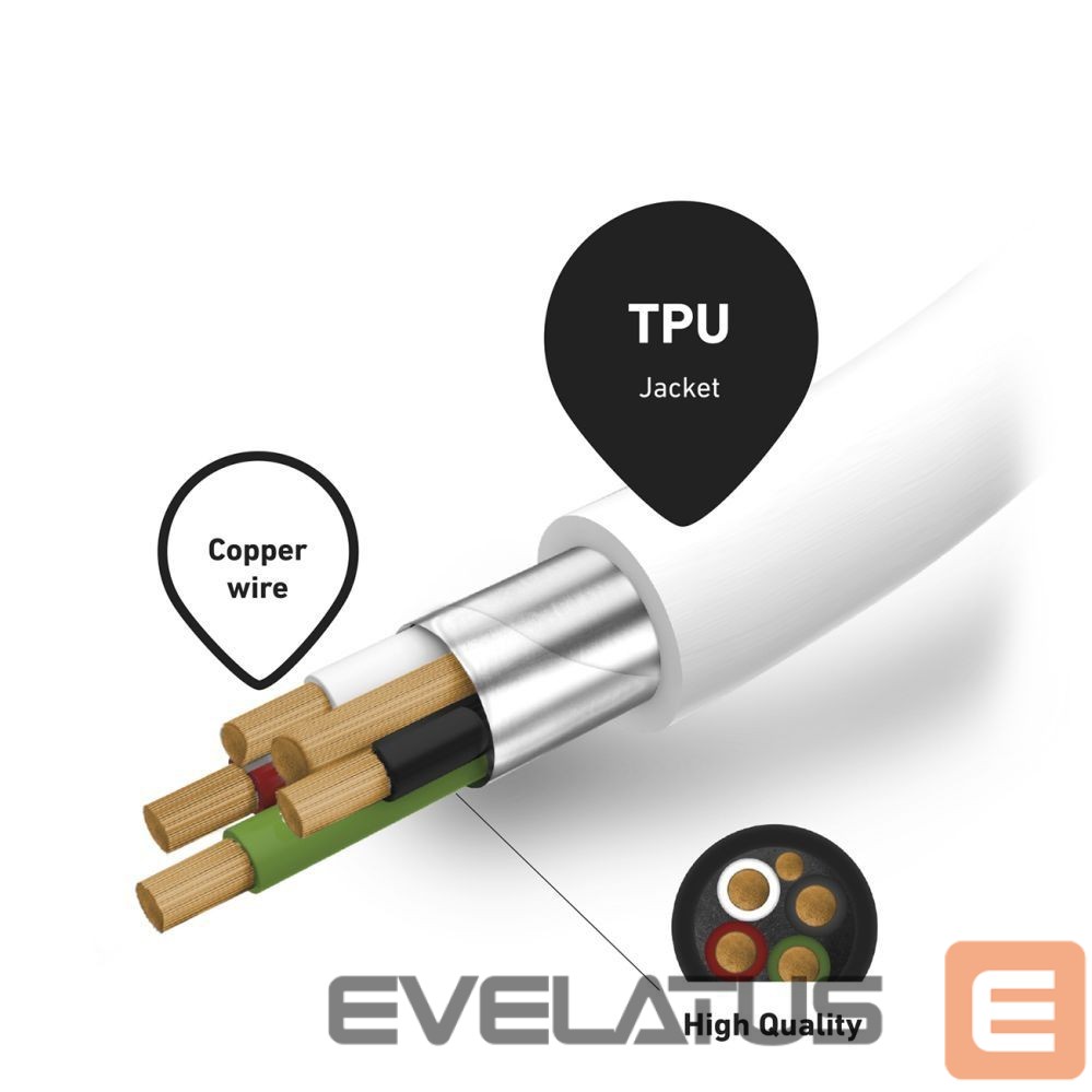 Cable SBS 1 m