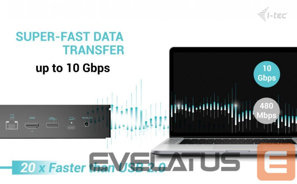 Computer accessories I-TEC I-TEC Universal 5x 4K Display DS+PD 100W