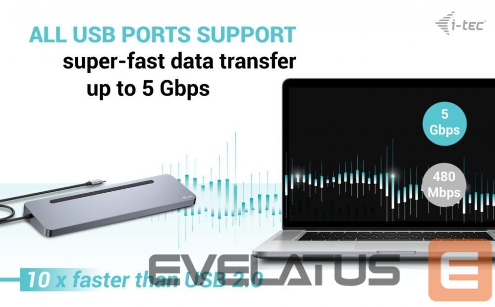 Computer accessories I-TEC I-TEC USB-C Metal Ergonomic 4K 3x Disply