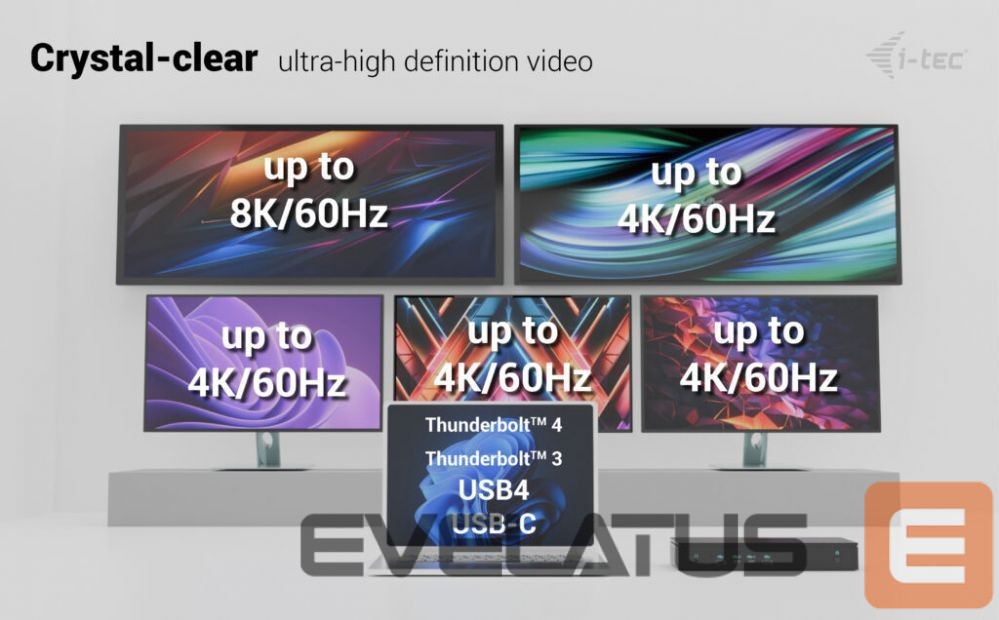 Computer accessories I-TEC I-TEC Universal 5x 4K Display DS+PD 100W