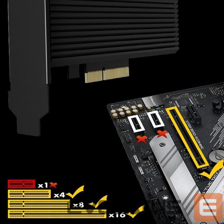 Converter Raidsonic Converter for 1x HDD/SSD for PCIe x4 slot IB-PCI208-HS Black