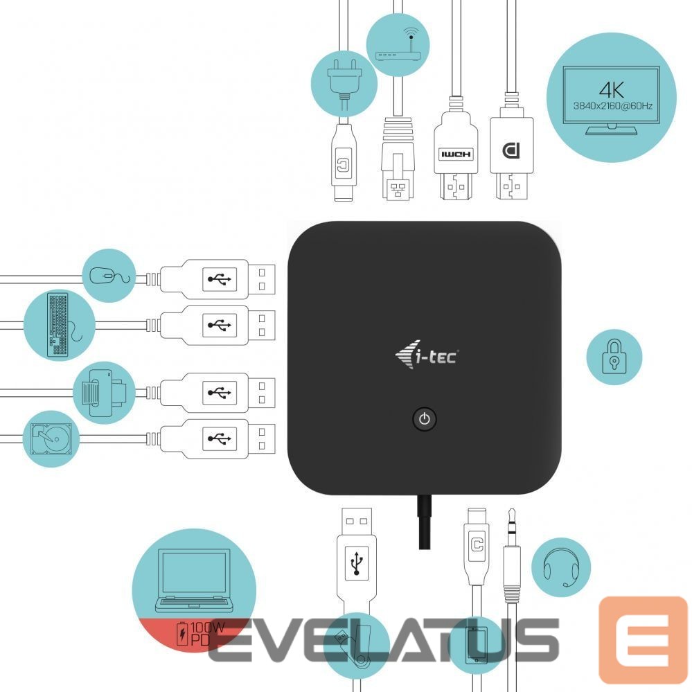 Computer accessories I-TEC I-TEC USB-C Dual Display Docking Station