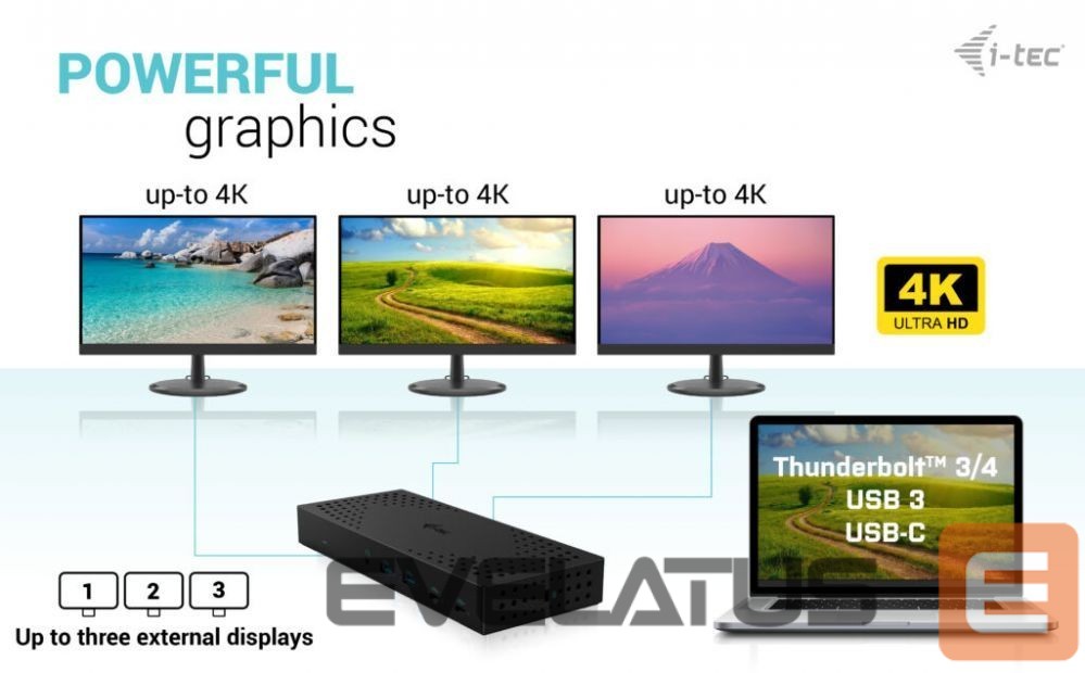 Computer accessories I-TEC I-TEC USB3.0/USB-C/TB 3x4K Dock G2 PD100