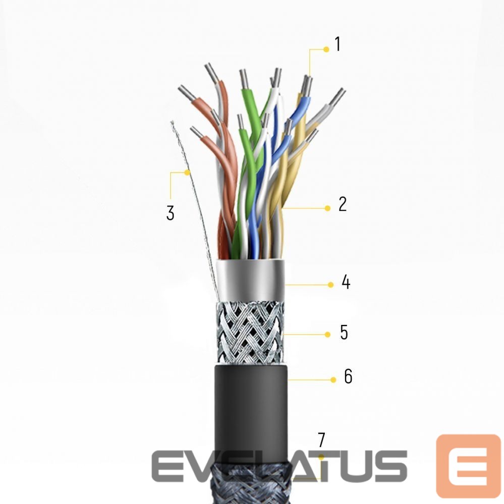Cable Wozinsky 3 m \ Silver