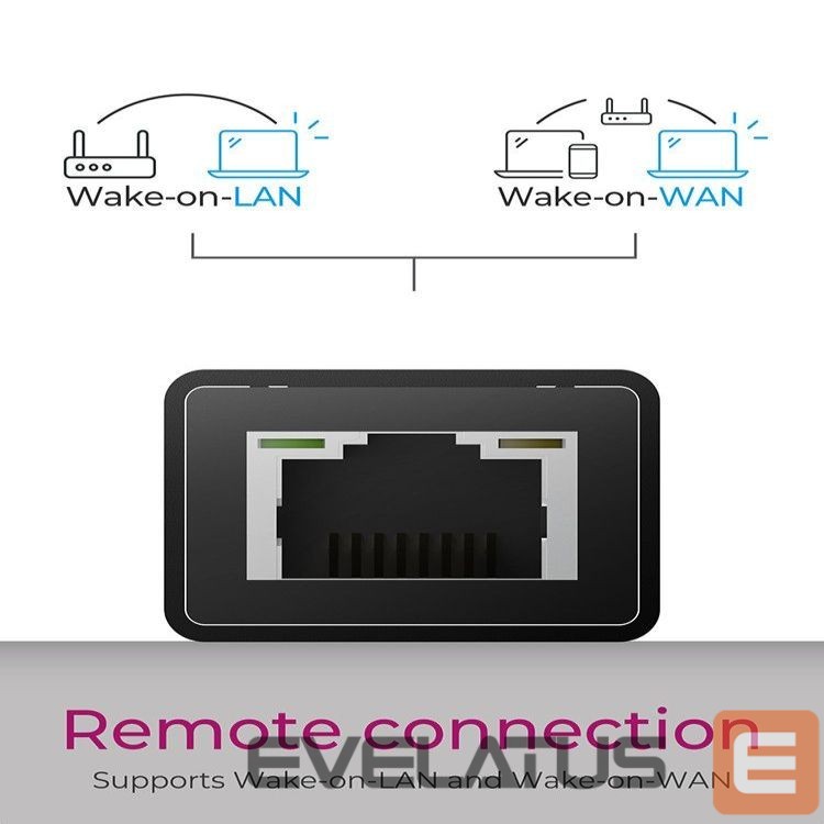 Routers Raidsonic 4 Port Hub with USB 3.0 Type-A, Type-C, Gigabit LAN Icy Box IB-HUB1419-LAN Black