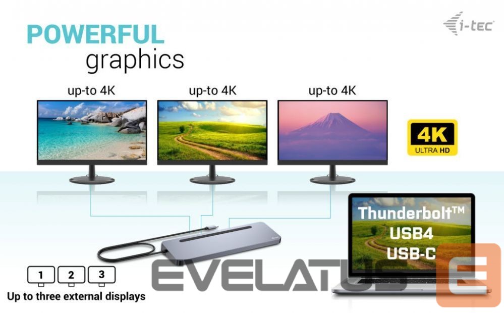 Computer accessories I-TEC I-TEC USB-C Metal Ergonomic 4K 3x Disply