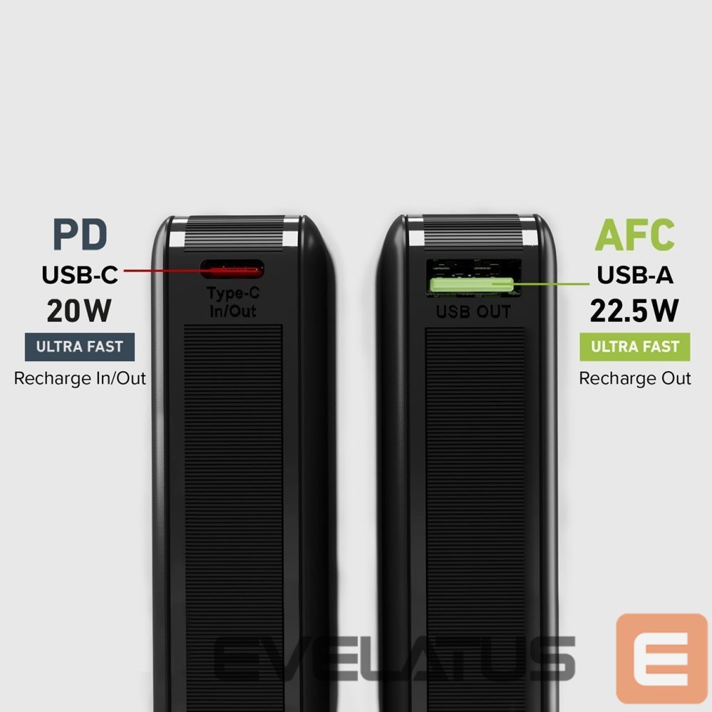 Power bank SBS Powerbank SBS TEBB10000HDPD20K 10000 mAh with Power Delivery - black