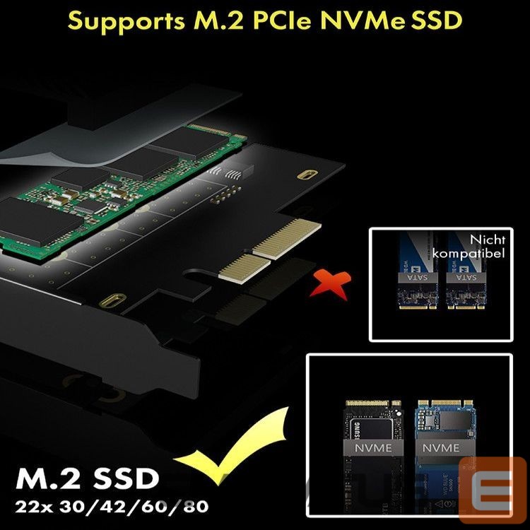 Converter Raidsonic Converter for 1x HDD/SSD for PCIe x4 slot IB-PCI208-HS Black
