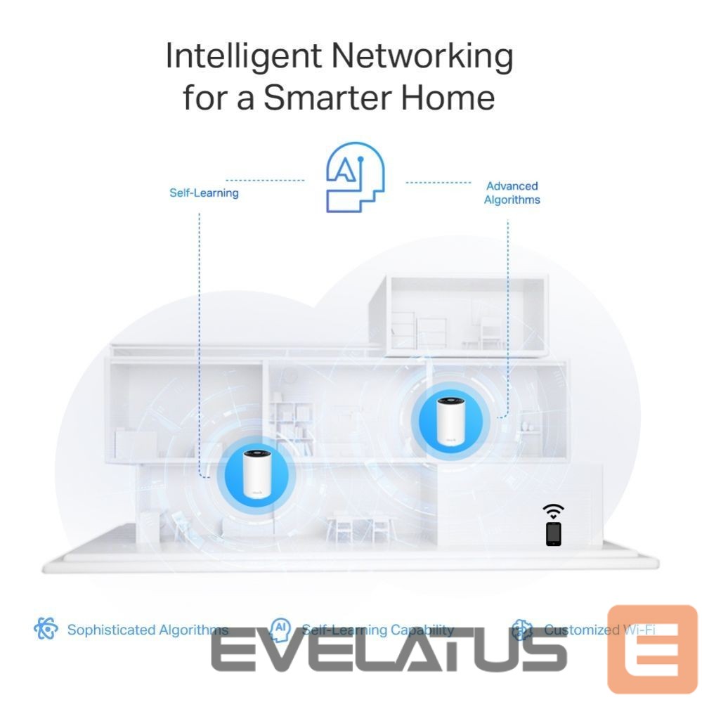 Routers TP-Link WRL MESH ROUTER 5400MBPS/DECO XE75 PRO(2-PACK)