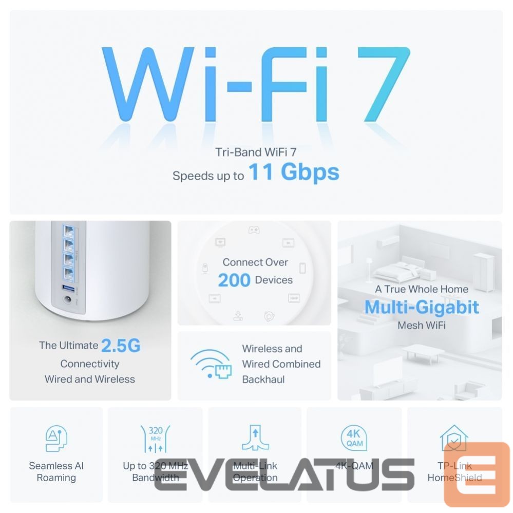 Routers TP-Link WRL MESH ROUTER 9300MBPS/DECO BE65(3-PACK)