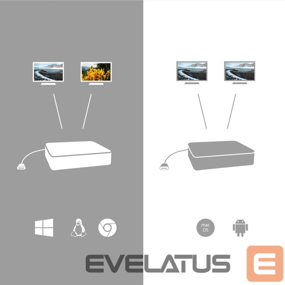 Computer accessories I-TEC I-TEC USB-C Dual Display Docking Station