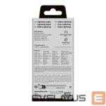 Cable SBS  1 m 