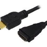 Monitor accessory Logilink  HDMI Cable Type A Male - HDMI Type A Female CH0056 Black, 2 m 