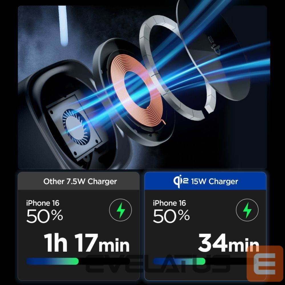 Other goods Spigen Spigen Essential EF223MS 3-in-1 QI2 Wireless Charger - Black