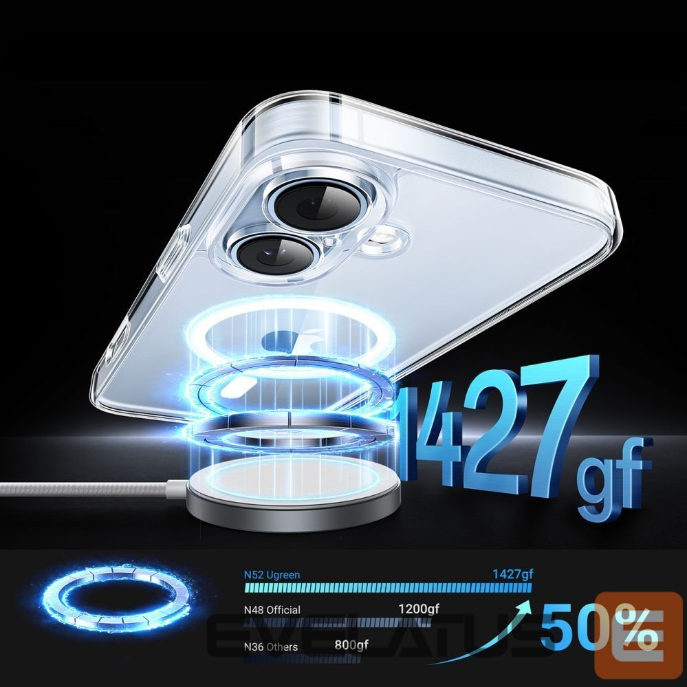 Back panel cover Ugreen Ugreen Classy Clear Magnetic Case for iPhone 16 Plus - Transparent