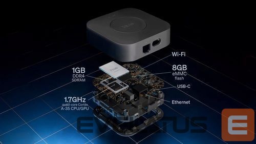 LED bulb Philips Hue WCA A60 E27 3KIT sw Pro EU |