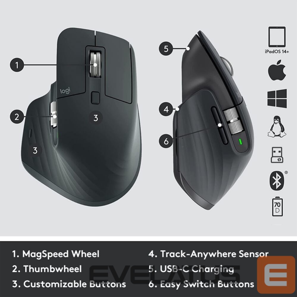 Computer accessories Logitech LOGI MX Master 3S for Business GRAPHITE