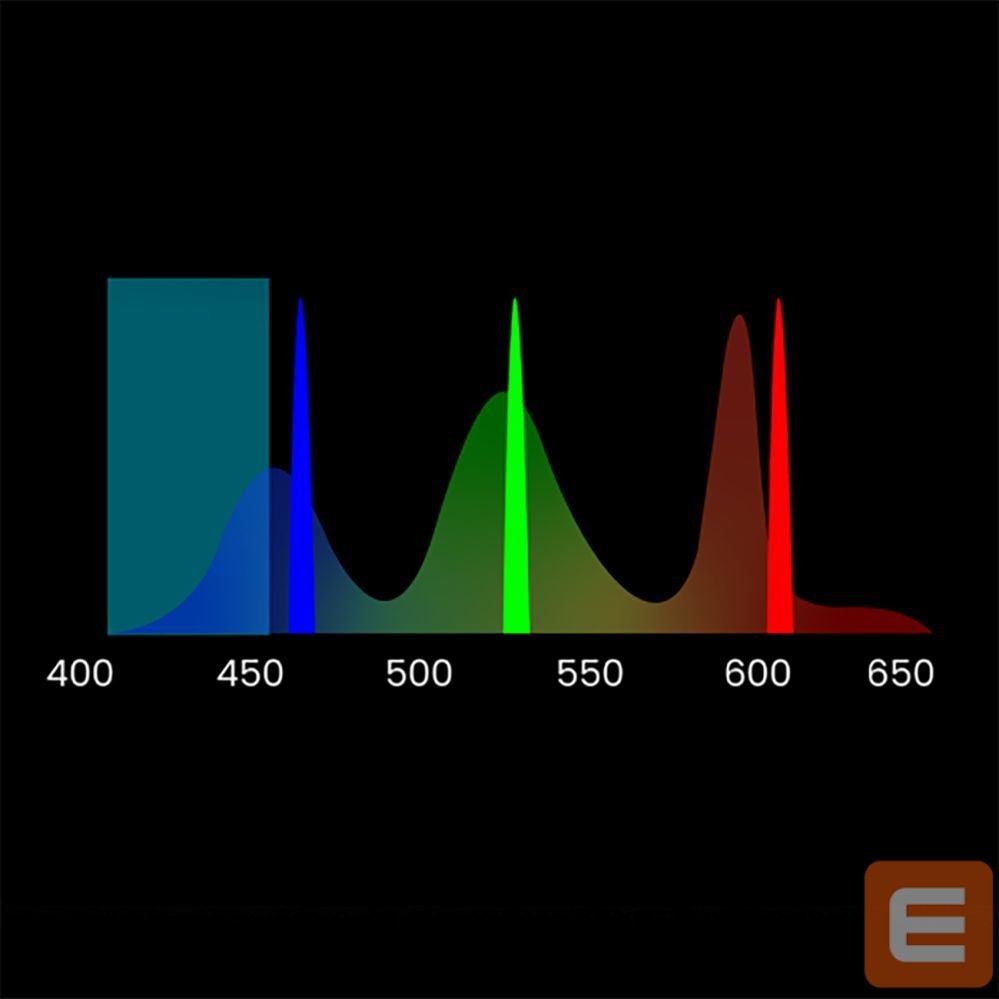 Projector Yaber Yaber K300s Multimedia Laser RGB FullHD 1080p Projector with JBL Speakers - Black
