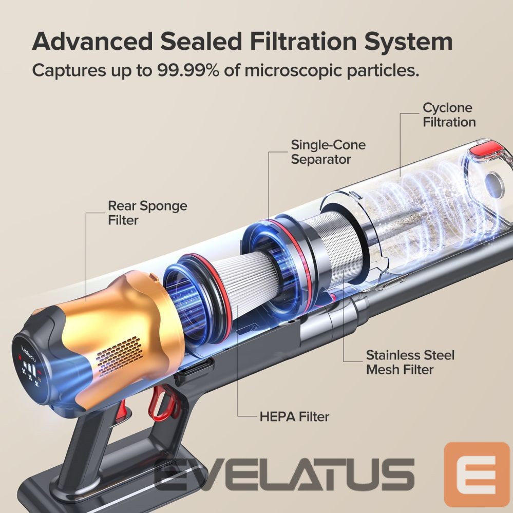 Vacuum cleaner Lubluelu G20 - Self-Standing Cordless Vacuum Cleaner with Powerful Suction 150AW
