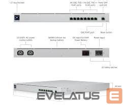 Commutator UBIQUITI  Mission Critical Gigabit Ethernet ports 