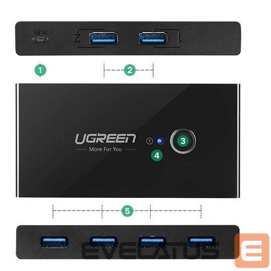 Adapter Ugreen Ugreen switch box HUB switch 4x USB 3.2 Gen 1 USB splitter for two computers black (US216 30768)