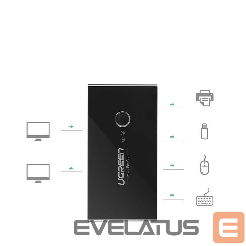 Adapter Ugreen Ugreen switch box HUB switch 4x USB 3.2 Gen 1 USB splitter for two computers black (US216 30768)