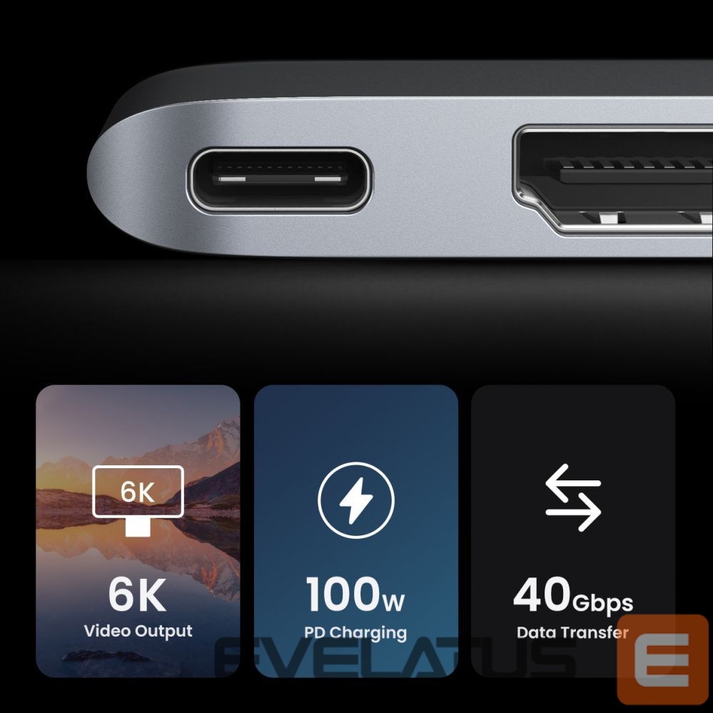 Converter Ugreen HUB Ugreen CM380 2xUSB C - HDMI/2xUSB 3.0/SD TF/USB C PD - gray