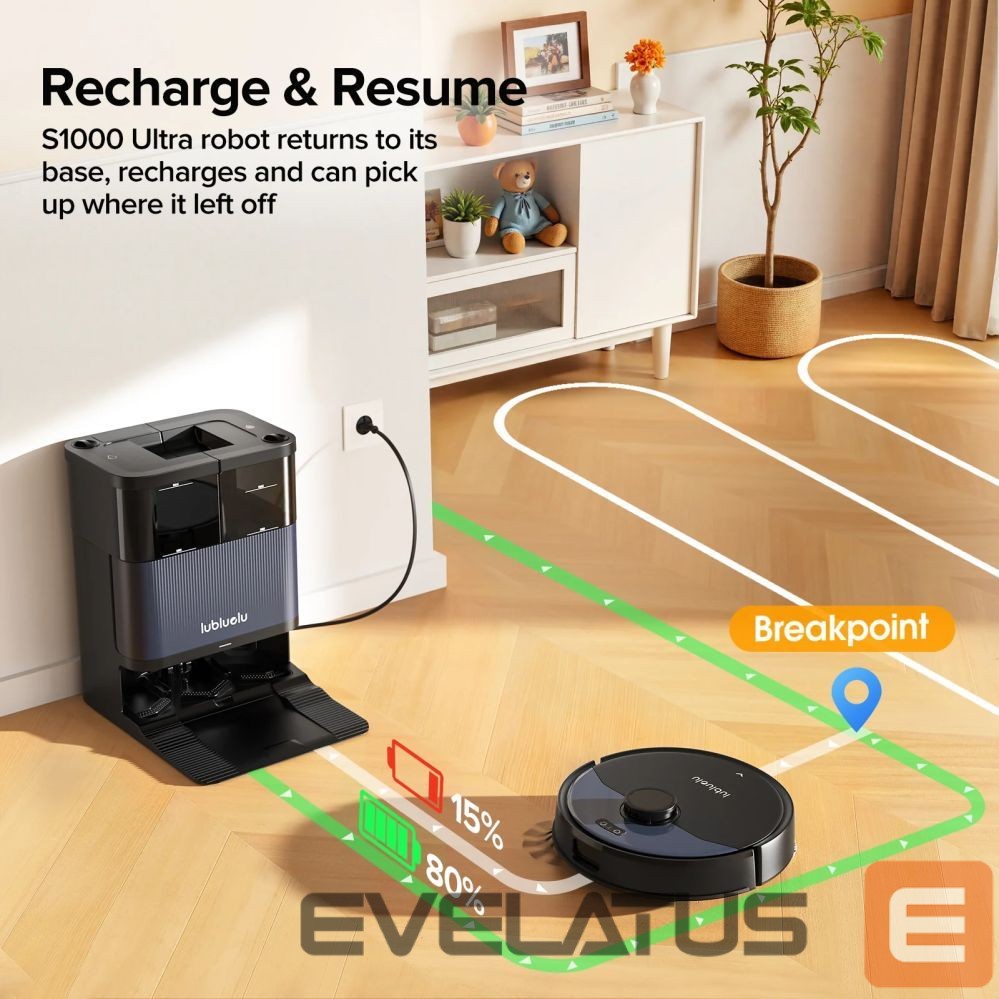Vacuum cleaner Lubluelu One Robotic Vacuum S1000 Black