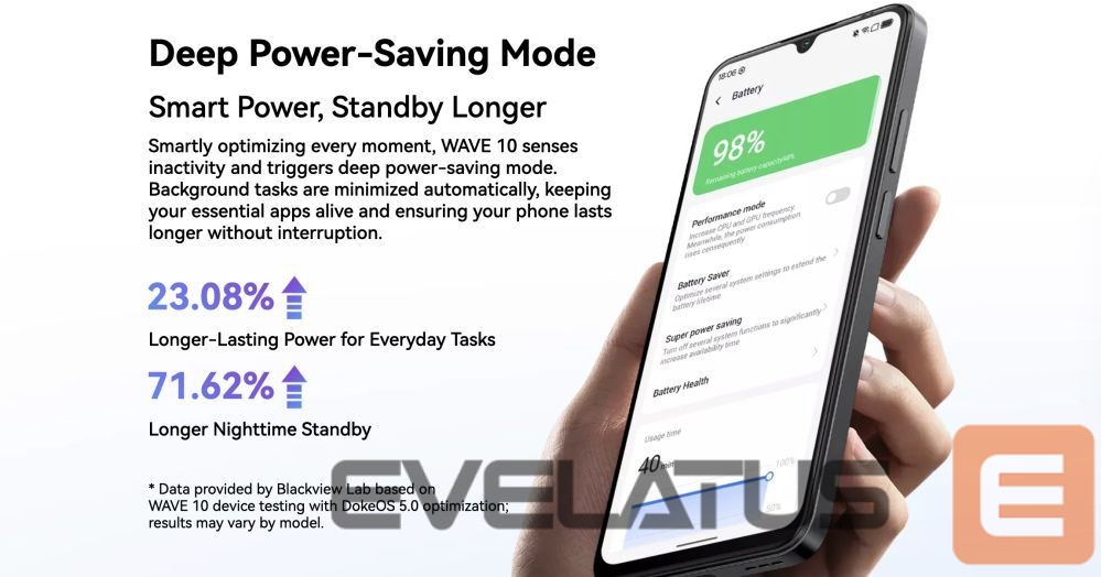 Smartphone Blackview WAVE 10 8/128GB Smartphone Iris Blue