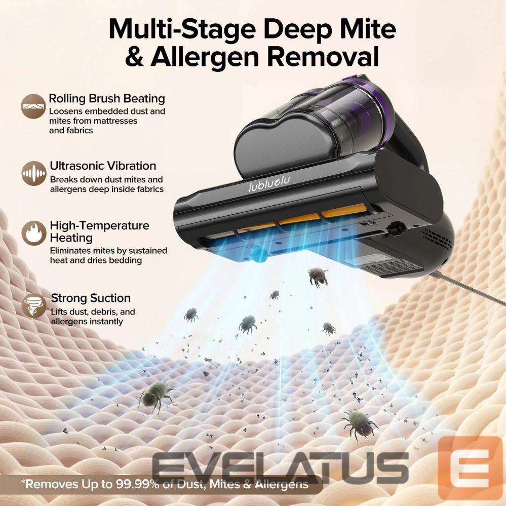 Vacuum cleaner Lubluelu CM208 Anti-Mite UV Mattress Vacuum Cleaner