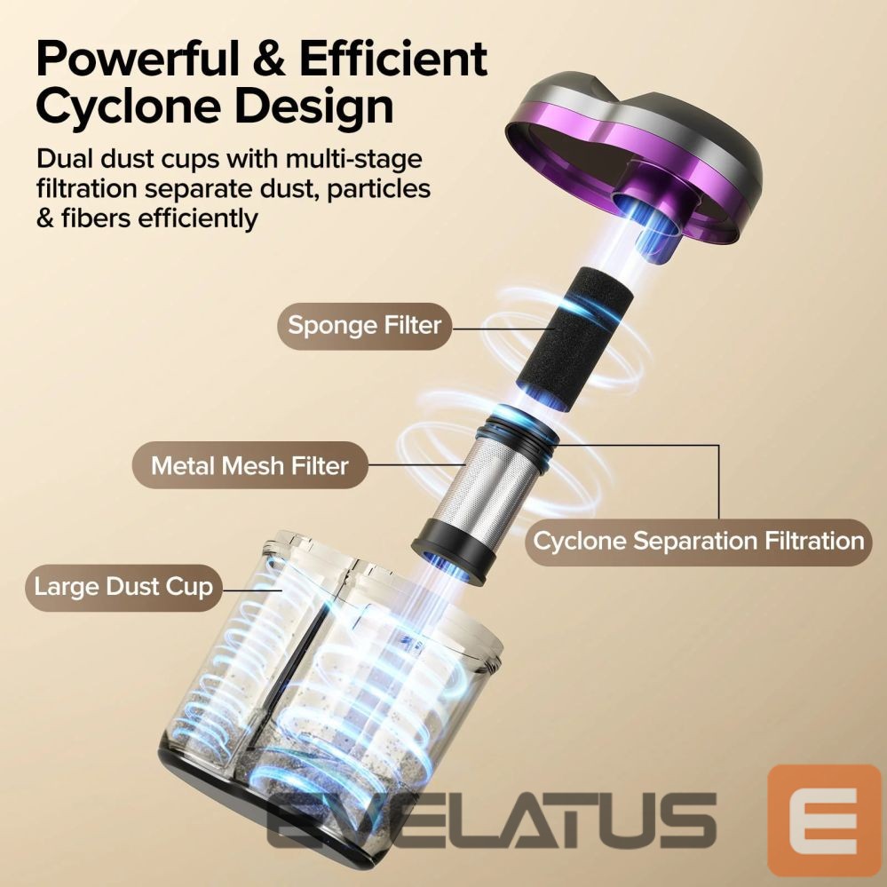 Vacuum cleaner Lubluelu CM208 Anti-Mite UV Mattress Vacuum Cleaner