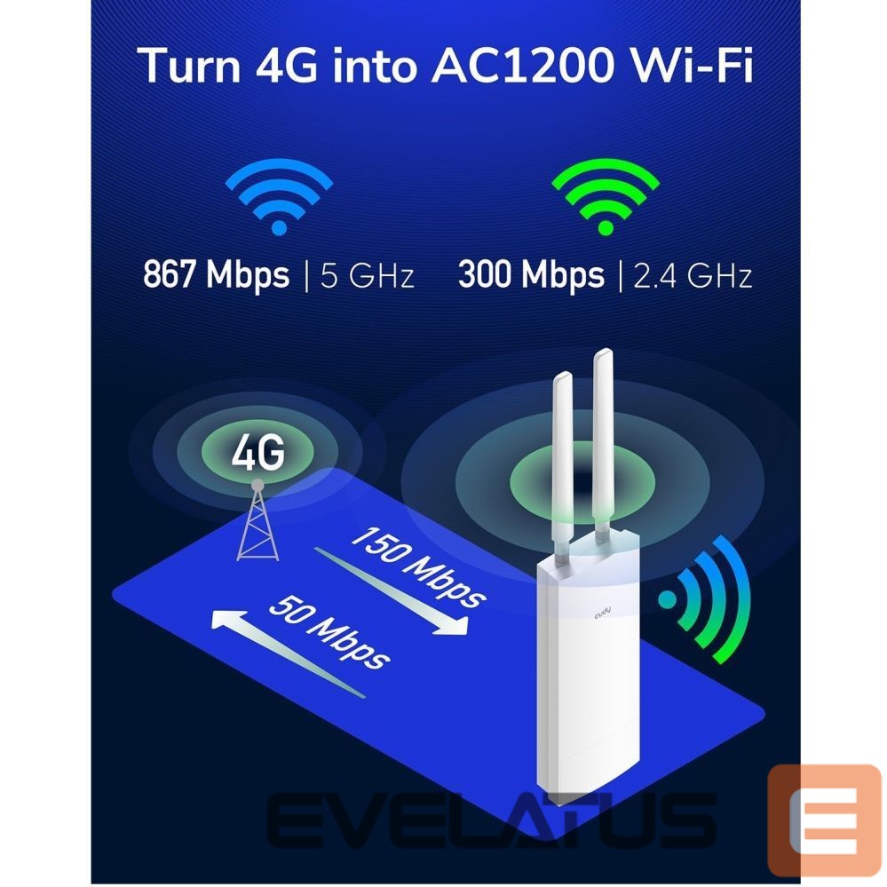 Routers Cudy LT700 Outdoor Mesh AC1200 4G LTE Cat6 Gigabit Router IP65 PoE Dual Band VPN Mesh White