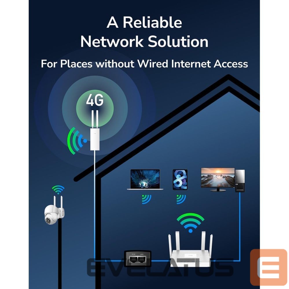 Routers Cudy LT700 Outdoor Mesh AC1200 4G LTE Cat6 Gigabit Router IP65 PoE Dual Band VPN Mesh White