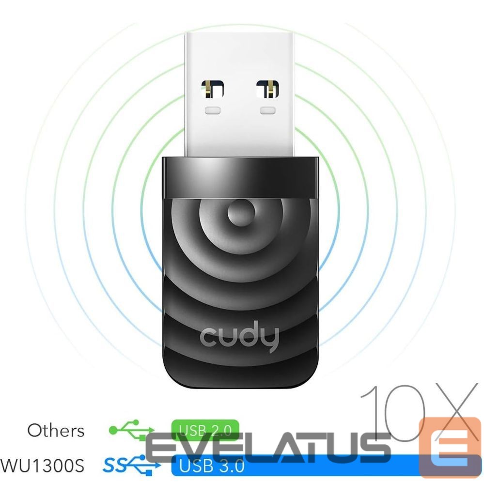 Routers Cudy Cudy WU1300S AirMax AC1300 Dual Band WiFi USB Adapter USB 3.0 High Speed High Gain Black