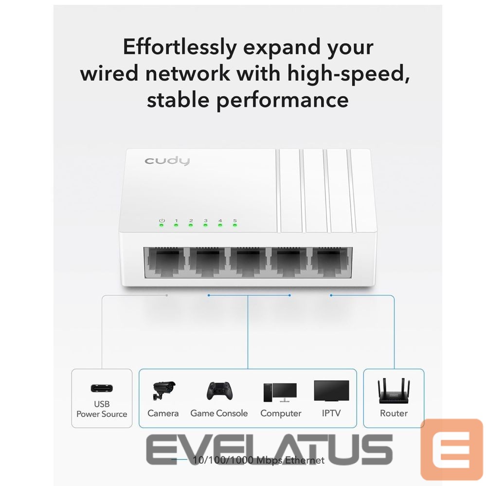 Routers Cudy GS105U NetSwitch 5-Port Gigabit Switch USB-C Power IGMP QoS Loop Prevention Black
